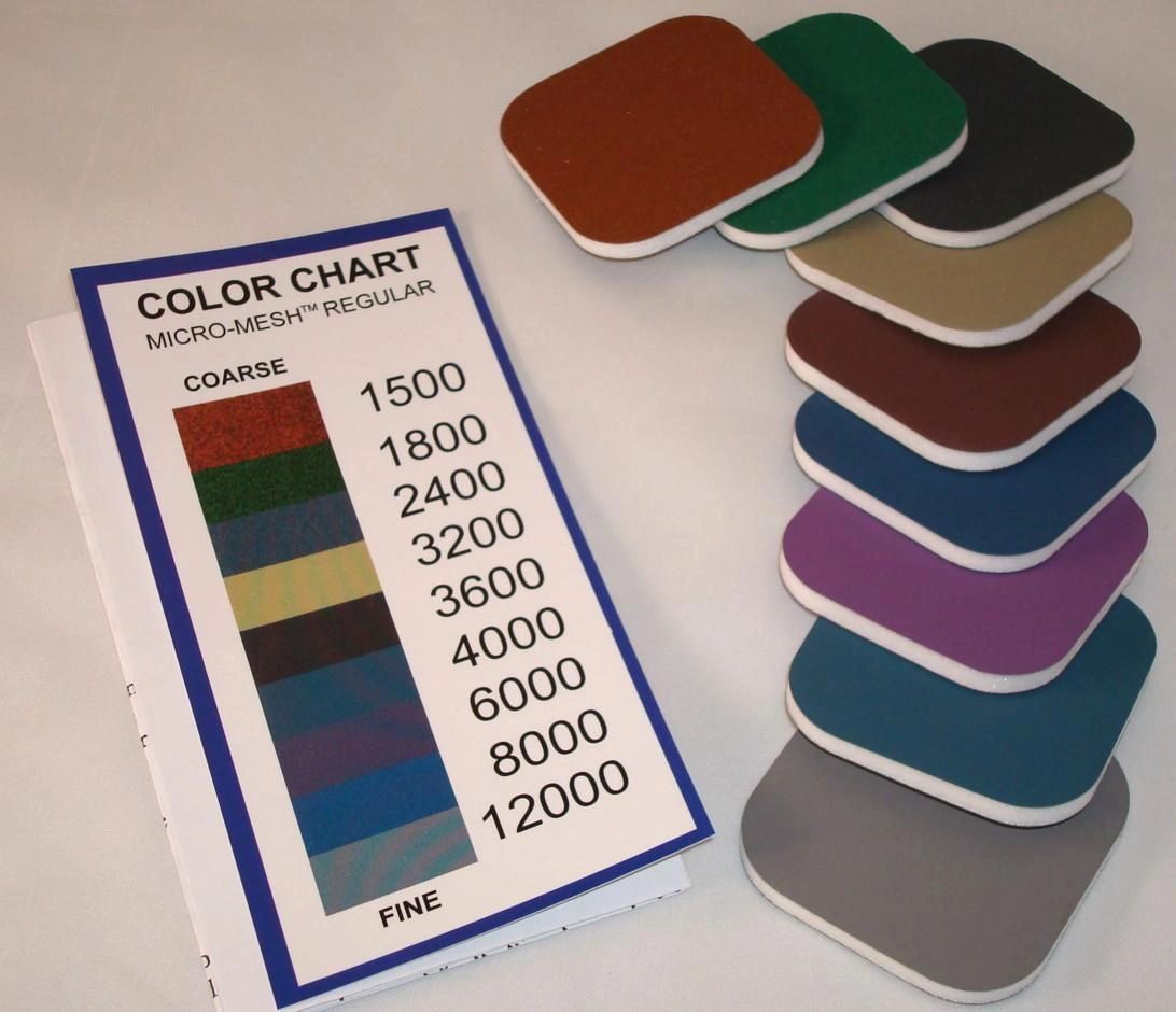 Micro-mesh pads and chart